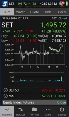 Streaming (App ซื้อขายหุ้น และอนุพันธ์แบบ Multi-Market) : Streaming (App ซื้อขายหุ้น และอนุพันธ์แบบ Multi-Market) :
