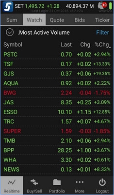 App ซื้อขายหุ้นและอนุพันธ์ Streaming App ซื้อขายหุ้นและอนุพันธ์ Streaming