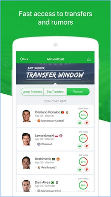 All Football Live Score News Videos (App รวมข่าวสารอัปเดตคะแนนฟุตบอลลีกดัง) : All Football Live Score News Videos (App รวมข่าวสารอัปเดตคะแนนฟุตบอลลีกดัง) :
