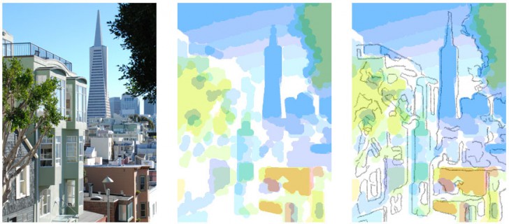 โปรแกรมแต่งรูป HueScope Separator