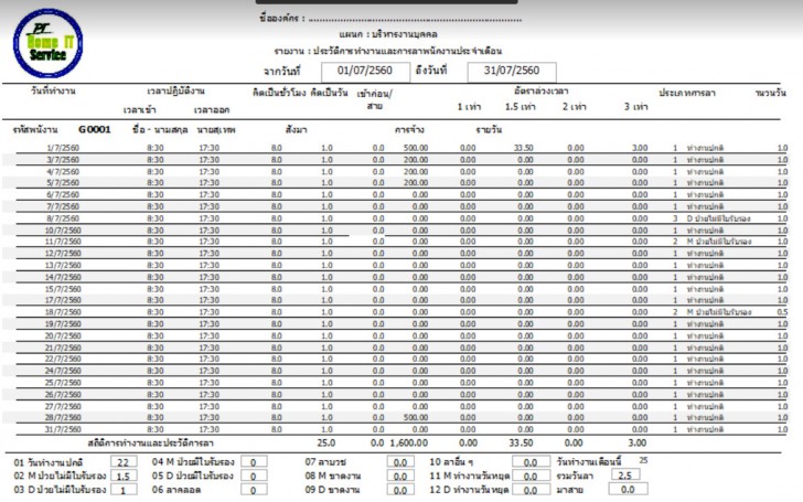 โปรแกรมคำนวณค่าแรงพนักงาน บน MS.Access มีเมนูภาษาไทย ฟรี : 