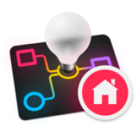 Oh My Mind! Family Mapping (โปรแกรมสร้างแผนผังหน้าที่คนในครอบครัว บน Mac)