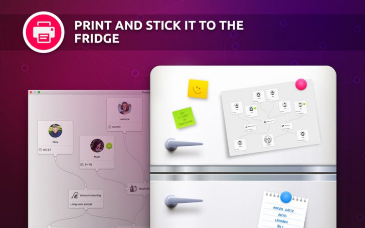 Oh My Mind! Family Mapping (โปรแกรมสร้างแผนผังหน้าที่คนในครอบครัว บน Mac) : 