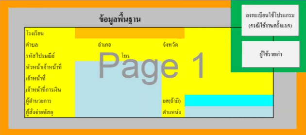 โปรแกรมพิมพ์เอกสารจัดซื้อจัดจ้าง PasssaduPD