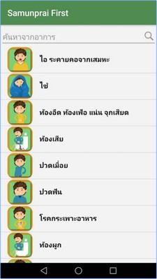 App รวมข้อมูลสมุนไพรไทย SamunpraiFirst