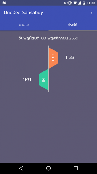 OneDee (App เครื่องตอกบัตร ระบบลงเวลาเข้า-ออกของพนักงาน ผ่านมือถือสมาร์ทโฟน) : 