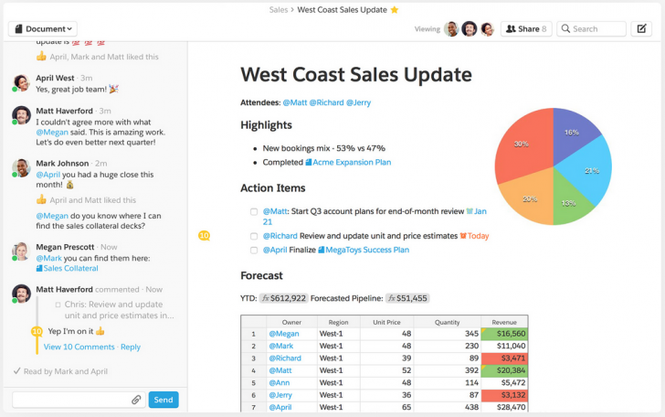โปรแกรม สร้างเอกสารออนไลน์ Quip  