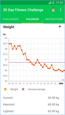 App ออกกำลังกาย 30 Day Fitness Challenge