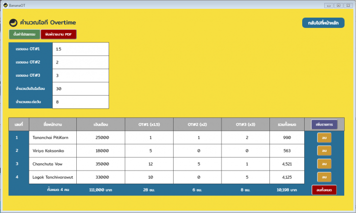 โปรแกรมคำนวณโอที ค่าทํางานล่วงเวลา Banana Payroll โปรแกรมคำนวณโอที ค่าทํางานล่วงเวลา Banana Payroll