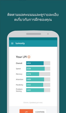 App กิจกรรมฝึกสมองพัฒนาปัญญา Lumosity App กิจกรรมฝึกสมองพัฒนาปัญญา Lumosity