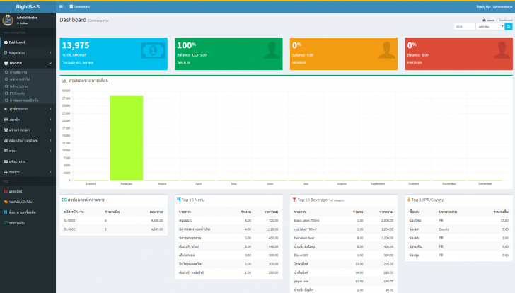 NightBars (โปรแกรม NightBars จัดการระบบร้านอาหาร แบบครบวงจร ใช้บน Browser ได้) : NightBars (โปรแกรม NightBars จัดการระบบร้านอาหาร แบบครบวงจร ใช้บน Browser ได้) :