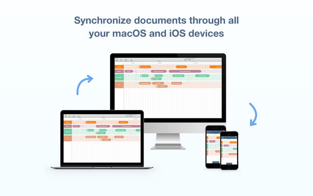 Roadmap Planner (โปรแกรม Roadmap Planner วางแผนเส้นทางสู่เป้าหมาย บน Mac) : 