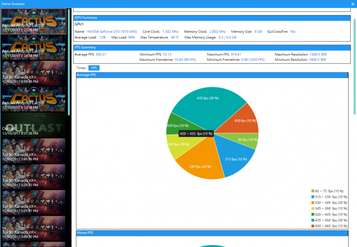 AgaueEye (โปรแกรมดูค่า FPS ดูอุณหภูมิ CPU GPU และ RAM ขณะเล่นเกมส์บน PC ฟรี) : 