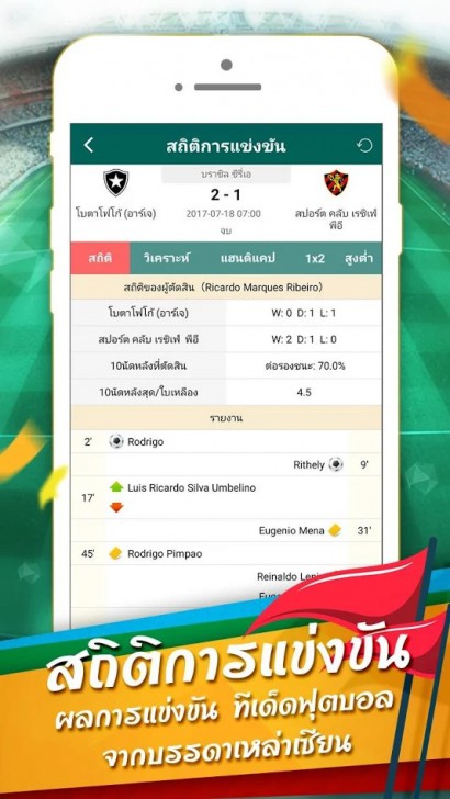 App เช็คผลบอล Thscore