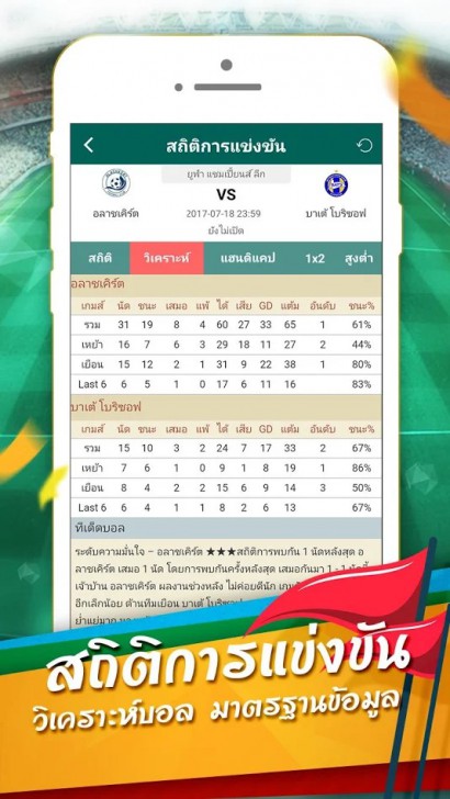 App เช็คผลบอล Thscore
