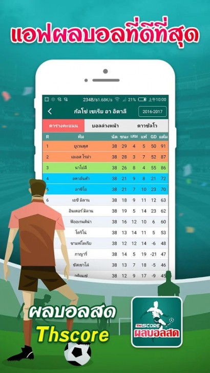 App เช็คผลบอล Thscore