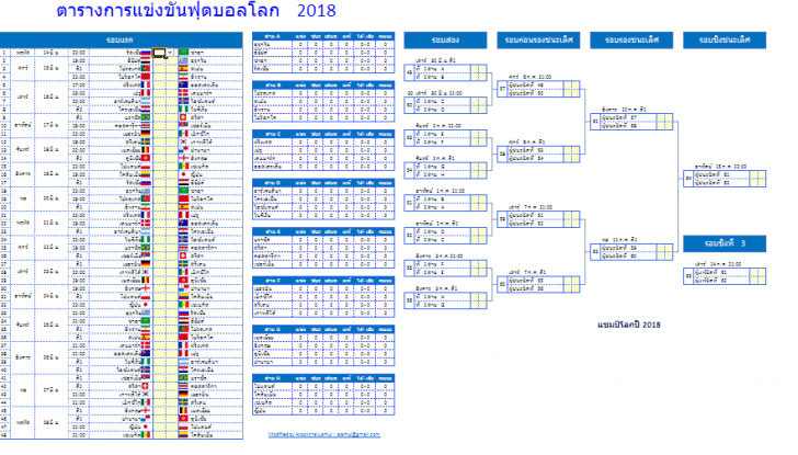 โปรแกรมบอลโลก ตารางบอลโลก 2018 โปรแกรมบอลโลก ตารางบอลโลก 2018