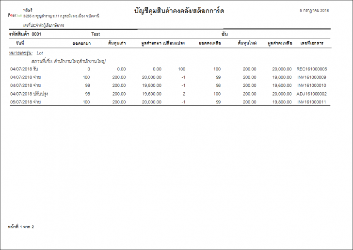 PasitSoftPOS (โปรแกรม PasitSoftPOS ขายหน้าร้าน บน MS Access สำหรับธุรกิจ SME) : PasitSoftPOS (โปรแกรม PasitSoftPOS ขายหน้าร้าน บน MS Access สำหรับธุรกิจ SME) :