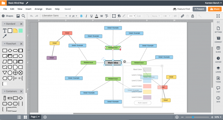 โปรแกรมทำแผนภูมิความคิด LucidChart