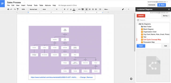 LucidChart (เว็บแอปพลิเคชัน สร้างแผนผัง Mind-Mapping บนเว็บ ฟรี) : 