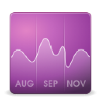 ForexCal (โปรแกรม Forex Calculator คำนวณจุดกำไร จุดขาดทุน ในการซื้อขายสกุลเงิน)