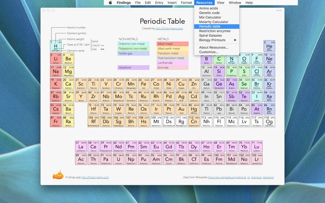 Findings (โปรแกรม Findings สมุดจดบันทึก รวบเครื่องมือค้นคว้า ศึกษางานวิจัย บน Mac) : Findings (โปรแกรม Findings สมุดจดบันทึก รวบเครื่องมือค้นคว้า ศึกษางานวิจัย บน Mac) :