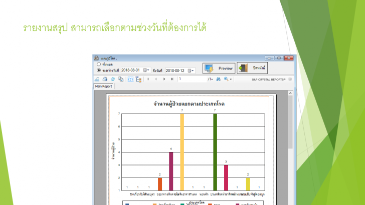 First Aid Room (โปรแกรมระบบห้องพยาบาล สำหรับโรงงาน) : 