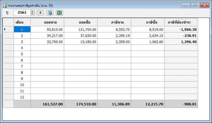 xpVAT (โปรแกรมบันทึกภาษีมูลค่าเพิ่ม พิมพ์รายงานภาษี บน PC ฟรี) : xpVAT (โปรแกรมบันทึกภาษีมูลค่าเพิ่ม พิมพ์รายงานภาษี บน PC ฟรี) :