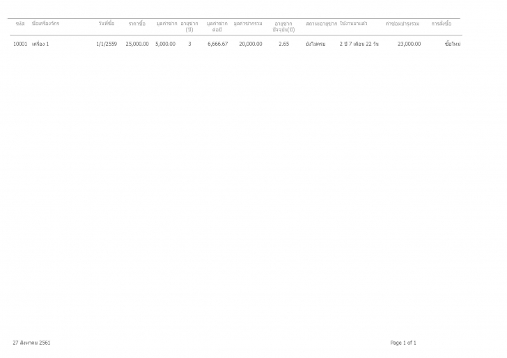 Asset Free (โปรแกรม Asset Free บันทึกทรัพย์สิน ประวัติการซ่อม คำนวณค่าเสื่อมราคา ฟรี) : Asset Free (โปรแกรม Asset Free บันทึกทรัพย์สิน ประวัติการซ่อม คำนวณค่าเสื่อมราคา ฟรี) :