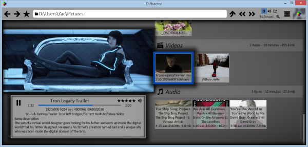โปรแกรมดูรูปภาพ Diffractor