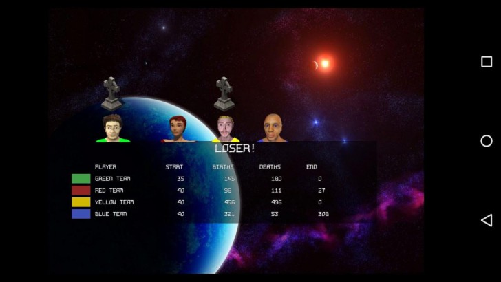 Gigalomania (เกมส์ Gigalomania แนววางแผน สร้างกองทัพปราบศัตรู บน PC) : 