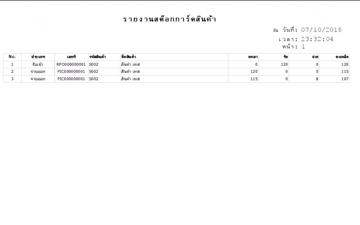 My Stock (โปรแกรม My Stock ระบบจัดการสต๊อกสินค้า บน PC ฟรี) : 