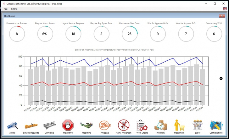 โปรแกรมระบบซ่อมบำรุงเครื่องจักร sMnt3i
