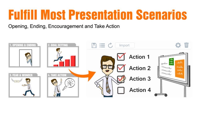 Avatar for Keynote (โปรแกรม Avatar for Keynote ใส่ภาพ ตัวการ์ตูน สำหรับงานนำเสนอ บน Mac) : Avatar for Keynote (โปรแกรม Avatar for Keynote ใส่ภาพ ตัวการ์ตูน สำหรับงานนำเสนอ บน Mac) :