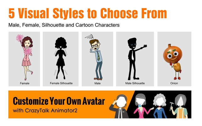 Avatar for Keynote (โปรแกรม Avatar for Keynote ใส่ภาพ ตัวการ์ตูน สำหรับงานนำเสนอ บน Mac) : Avatar for Keynote (โปรแกรม Avatar for Keynote ใส่ภาพ ตัวการ์ตูน สำหรับงานนำเสนอ บน Mac) :