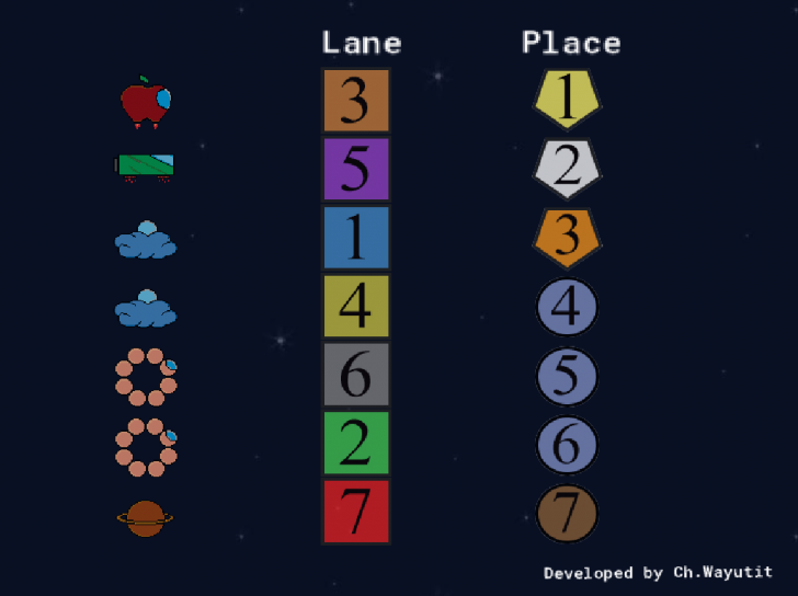 เกมส์ทายผลการแข่งขันยานอวกาศ Racing BIT เกมส์ทายผลการแข่งขันยานอวกาศ Racing BIT