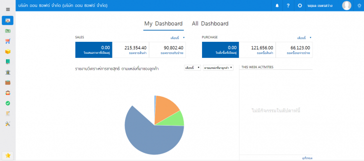 โปรแกรมบัญชีออนไลน์ myAccount Cloud