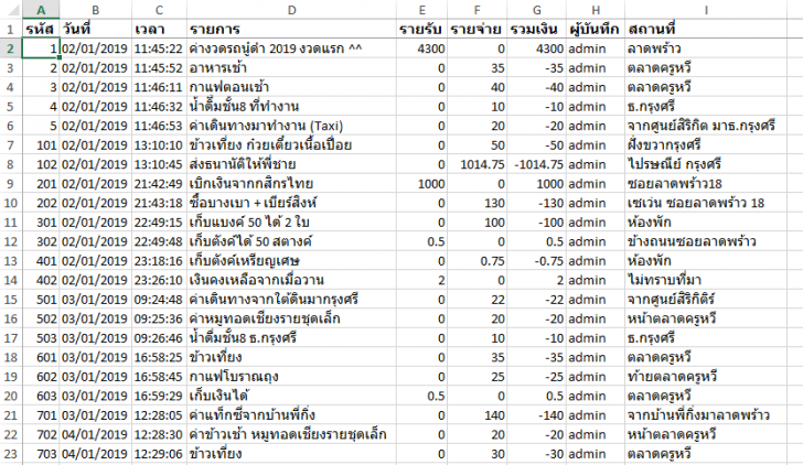 ExpenseNote (โปรแกรมบันทึกข้อมูลรายรับ-จ่าย ภาษาไทย ใช้ฟรี) : 