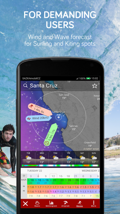 App พยากรณ์อากาศ ติอตามพายุ Windy