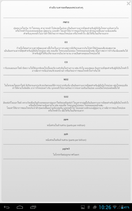 App ตรวจสอบฝุ่นควัน ทั่วประเทศ Air4Thai