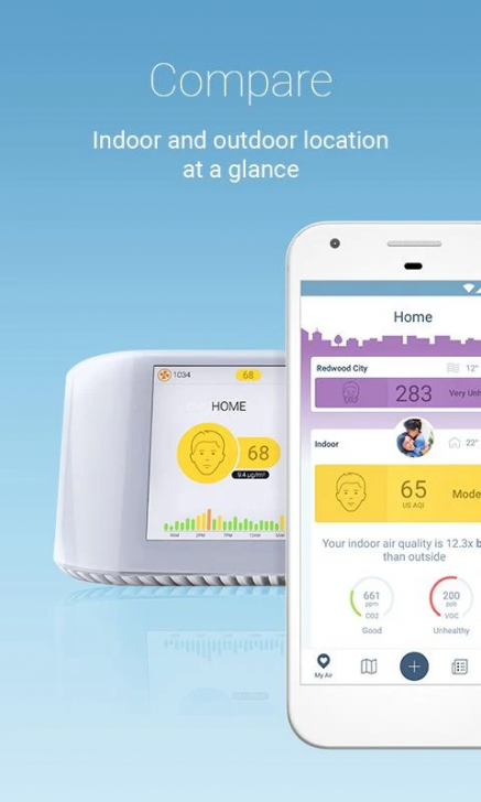 App ตรวจสอบมลภาวะอากาศ Air Quality