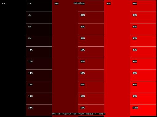 โปรแกรมทดสอบหน้าจอ ทดสอบสีจอ PassMark MonitorTest