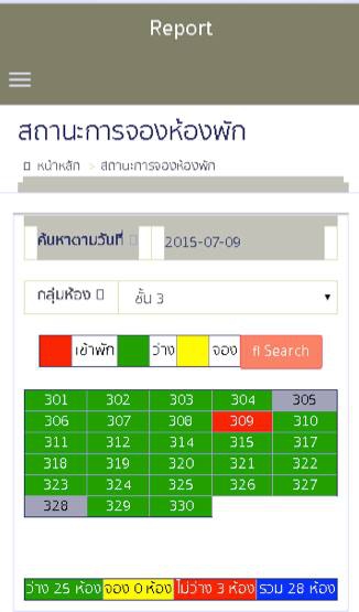 TIDPOS (โปรแกรม TIDPOS บริหารจัดการโรงแรม) : TIDPOS (โปรแกรม TIDPOS บริหารจัดการโรงแรม) :