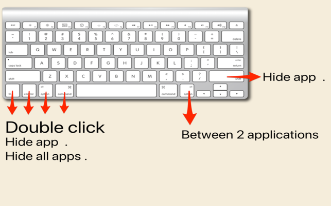 โปรแกรมเพิ่มปุ่มลัดซ่อนหน้าต่าง Bind