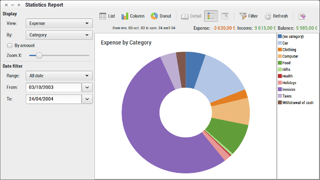 HomeBank (โปรแกรม HomeBank บันทึกรายรับรายจ่าย เงินออม ประจำบ้าน) : 