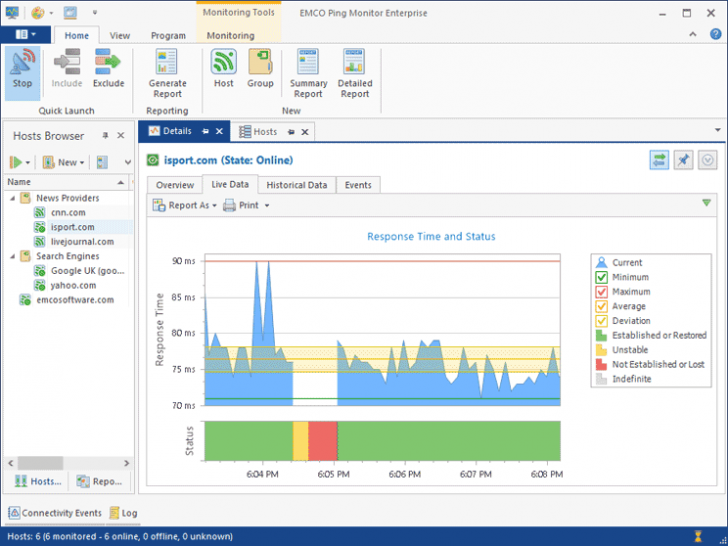 โปรแกรมดูปิง EMCO Ping Monitor