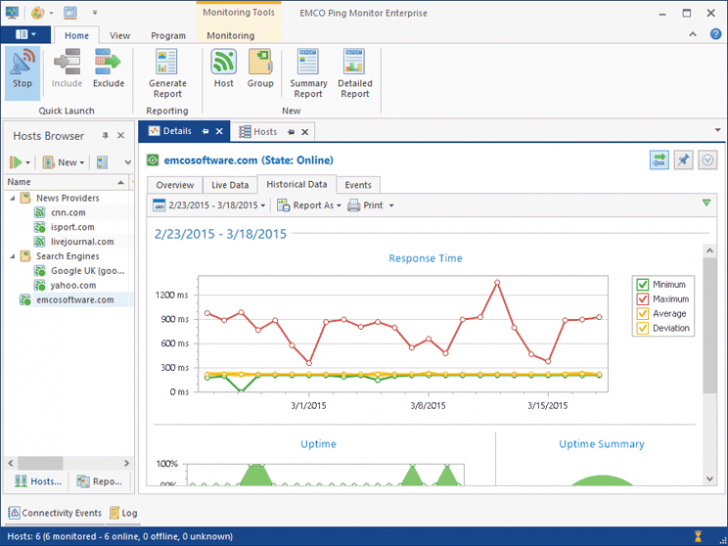 โปรแกรมดูปิง EMCO Ping Monitor