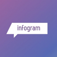Infogram (โปรแกรม Infogram สร้างรูป Infographic สวยๆ ด้วยตัวเอง)