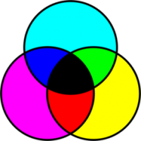 Linked Ideas (โปรแกรม Linked Ideas เชื่อมโยงความคิด บนหน้ากระดาน สำหรับ Mac)