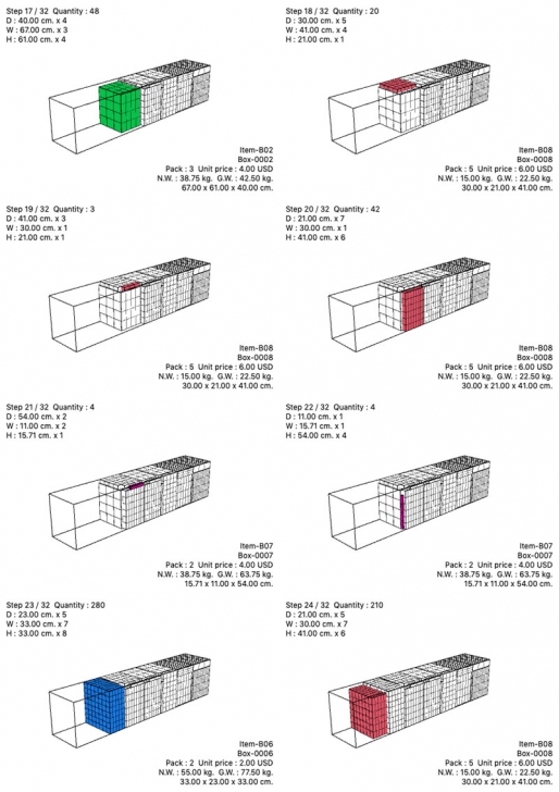 โปรแกรมคำนวณการจัดเรียงสินค้า Cargo Optimizer Standard